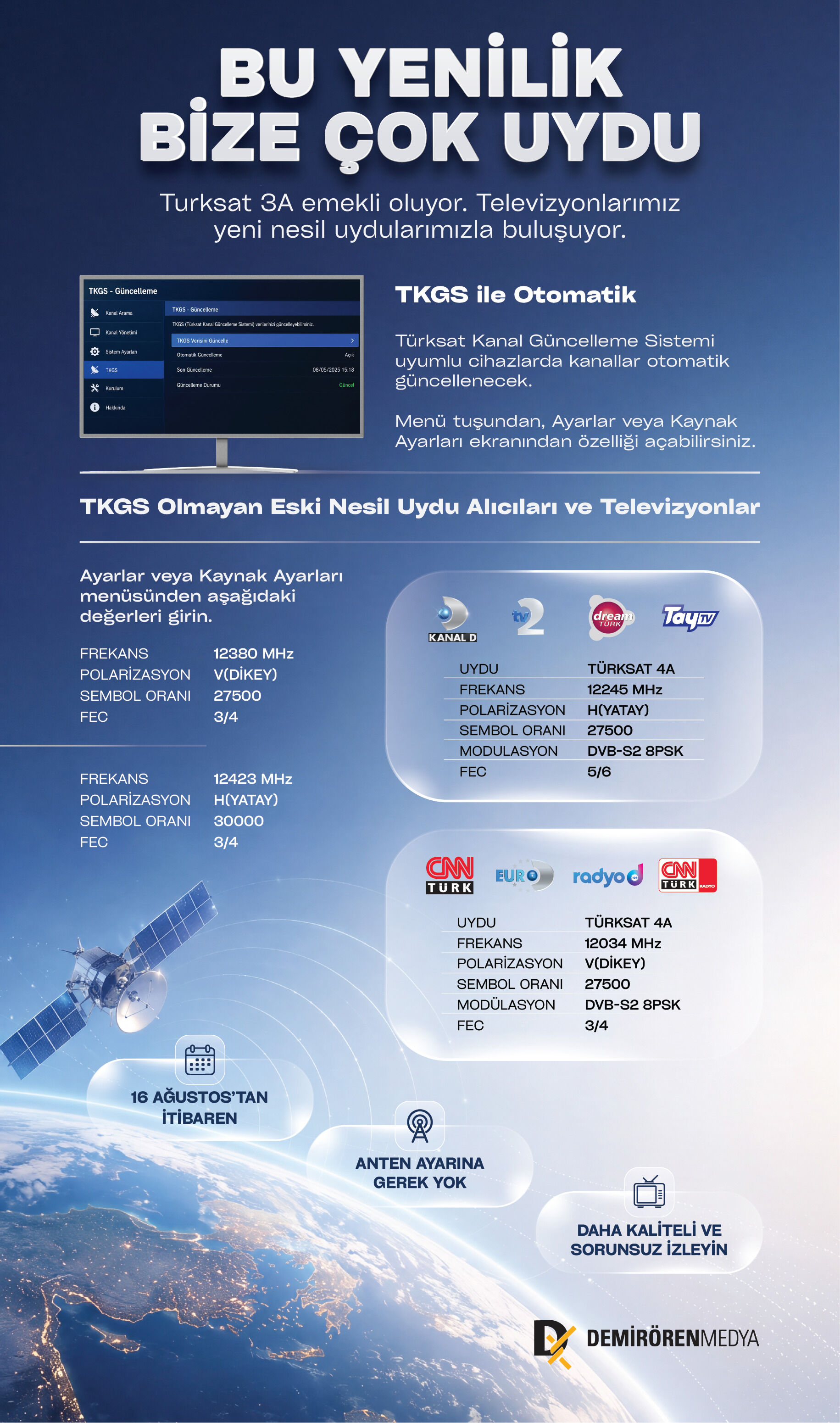 Bu Yeni̇li̇k Bi̇ze Çok Uydu